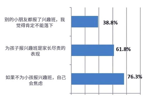 幼儿园 缴费单 走红,家长看了摇头叹气 二胎真是要不起