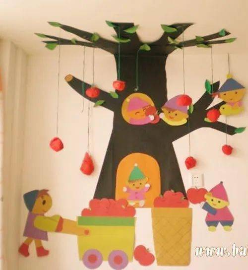 历史上最全的幼儿园主题环境布置全集