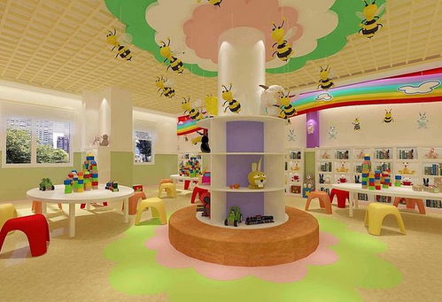 幼儿园装修注意事项,幼儿园装修风格,幼儿园室内设计装修施工